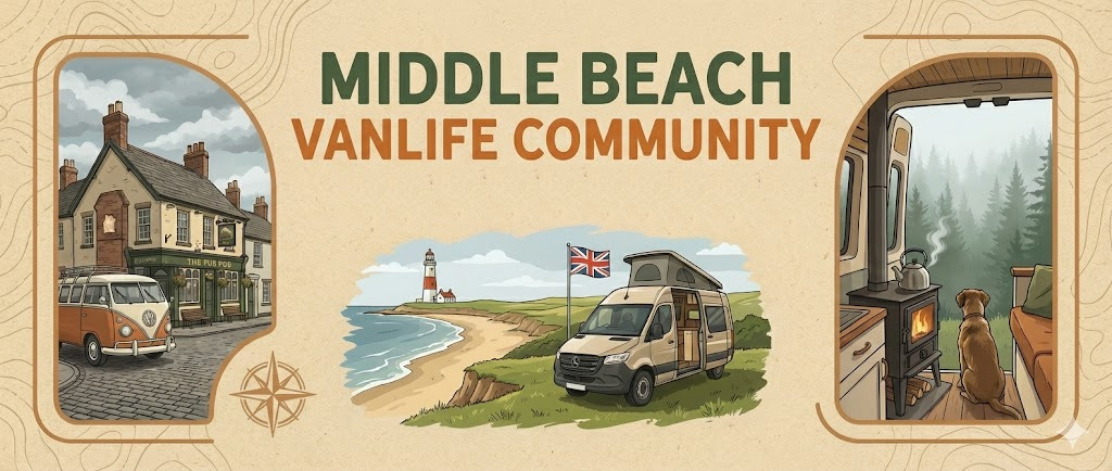 Middle Beach Banner
